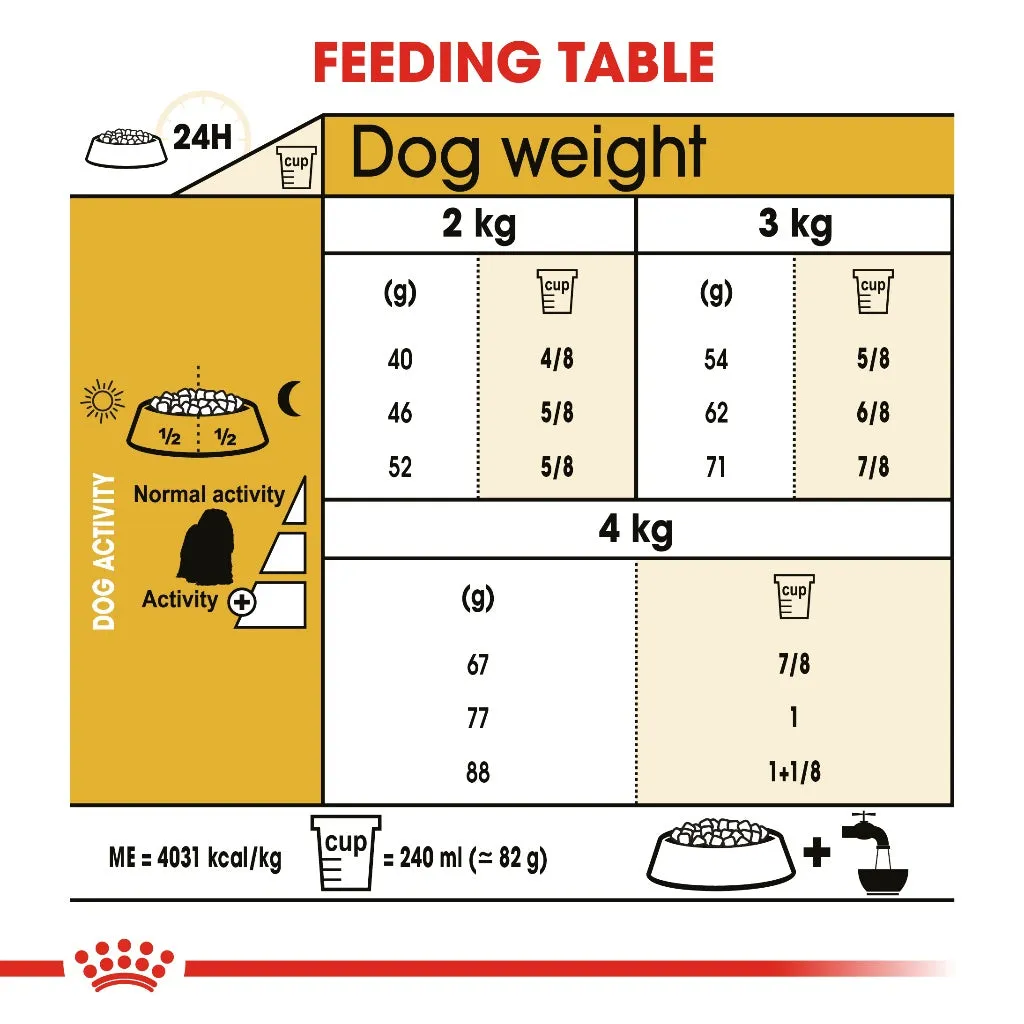 Royal Canin Maltese Adult 500g Dry Dog Food - Breed Health Nutrition